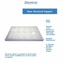 DreamLine Charisma 78-3/4" High X 60" Wide 32" Deep Sliding Frameless Shower Door With Clear Glass, SlimeLine Shower Base Kit, And Right Drain -AMERICANBATH Sales DL 3.11 09512.1653163142