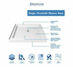 DreamLine SlimLine Shower Installation Package With 76-3/4" High X 36" Wide X 36" Deep Shower Walls And 36" By 36" Single Threshold Shower Base -AMERICANBATH Sales Dreamline 16.2 61289.1652906945