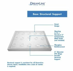 DreamLine SlimLine Shower Installation Package With 76-3/4" High X 36" Wide X 36" Deep Shower Walls And 36" By 36" Single Threshold Shower Base -AMERICANBATH Sales Dreamline 16.4 78550.1652906945