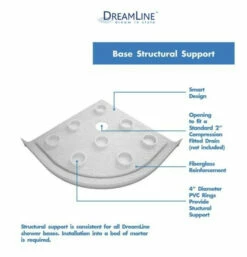 DreamLine Prime 33" Wide X 76 3/4" High Semi-Frameless Frosted Glass Sliding Shower Enclosure - Includes Shower Base 35 DreamLine Prime 33" Wide X 76 3/4" High Semi-Frameless Frosted Glass Sliding Shower Enclosure - Includes Shower Base -AMERICANBATH Sales Dreamline 19.12 91457.1653334001