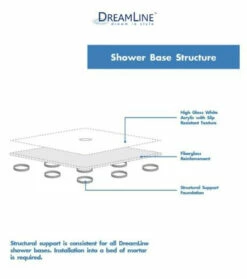 DreamLine Prime 33" Wide X 76 3/4" High Semi-Frameless Clear Glass Sliding Shower Enclosure - Includes Shower Base -AMERICANBATH Sales Dreamline 19.13 25695.1653337243