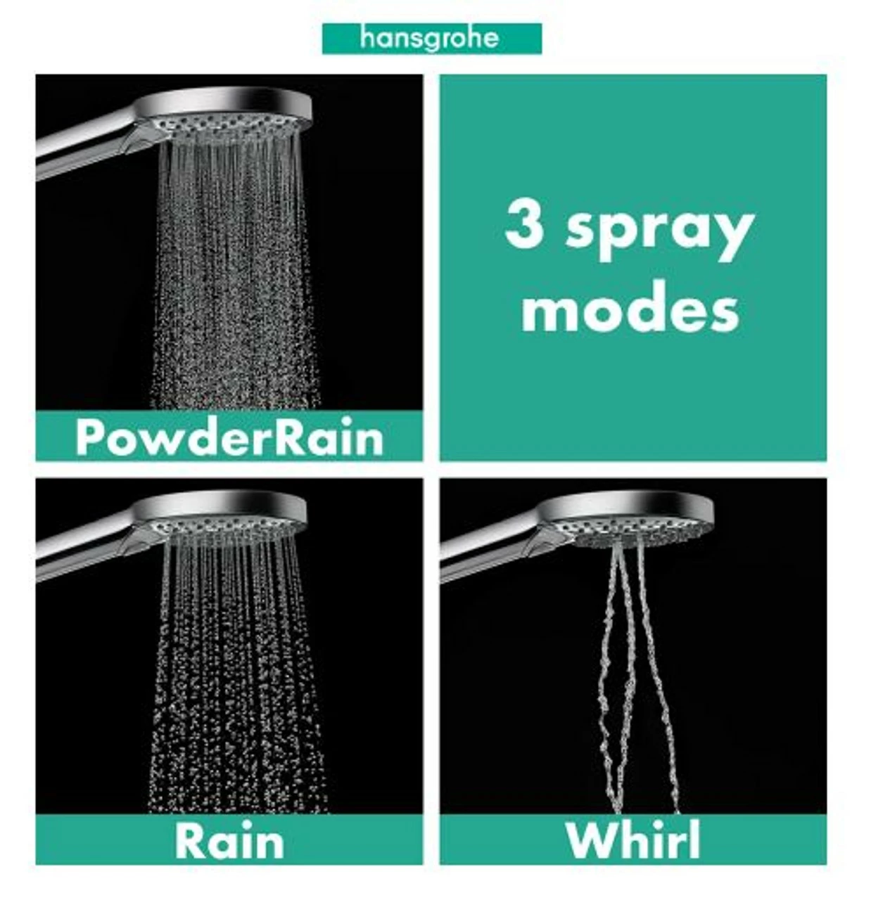 Hansgrohe Raindance S Thermostatic Shower System With Shower Head, Hand Shower, Shower Arm, Hose, And Valve Trim 4 Hansgrohe Raindance S Thermostatic Shower System With Shower Head, Hand Shower, Shower Arm, Hose, And Valve Trim - Image 2
