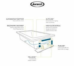 Jacuzzi 72" X 36" Fuzion Drop In Luxury Pure Air®; Bathtub With LCD Controls, Chromatherapy, Left Drain And Right Blower - Integrated Drain Assembly Included 12 Jacuzzi 72" X 36" Fuzion Drop In Luxury Pure Air®; Bathtub With LCD Controls, Chromatherapy, Left Drain And Right Blower - Integrated Drain Assembly Included -AMERICANBATH Sales JKZ 1.4 63340.1654108197