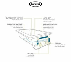 Jacuzzi 72" X 36" Fuzion Drop In Luxury Pure Air®; Bathtub With LCD Controls, Chromatherapy, Right Drain And Left Blower - Integrated Drain Assembly Included 12 Jacuzzi 72" X 36" Fuzion Drop In Luxury Pure Air®; Bathtub With LCD Controls, Chromatherapy, Right Drain And Left Blower - Integrated Drain Assembly Included -AMERICANBATH Sales JKZ 2.4 42574.1654108811