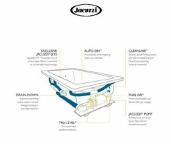 Jacuzzi 72" X 36" Fuzion Drop In Luxury Salon Spa Bathtub With 14 Jets, LCD Controls, Illumatherapy, Heater, Right Drain And Left Pump - Integrated Drain Assembly Included -AMERICANBATH Sales JKZ 3.5 64267.1654109454