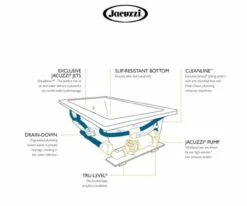 Jacuzzi 72" X 36" Fuzion Drop In Luxury Whirlpool Bathtub With 14 Jets, LCD Controls, Illumatherapy, Heater, Left Drain And Right Pump - Integrated Drain Assembly Included -AMERICANBATH Sales JKZ 5.5 68481.1654111177