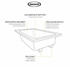 Jacuzzi Signature 71" Drop In Soaking Bathtub With Universal Drain - Less Drain Assembly -AMERICANBATH Sales JK 2.3 40076.1653410838