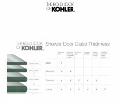 Kohler Levity 74" High X 47-5/8" Wide Bypass Semi Frameless Shower Door With Clear Glass -AMERICANBATH Sales Kohler 1.1 70007.1653166134