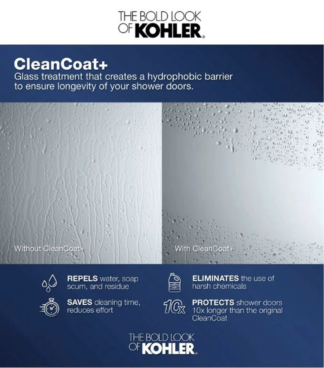 Kohler Levity 74" High X 47-5/8" Wide Bypass Frameless Shower Door With Clear Glass 8 Kohler Levity 74" High X 47-5/8" Wide Bypass Frameless Shower Door With Clear Glass - Image 6